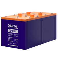 Delta Xpert STC 3000