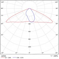 Светодиодный светильник ФЕРЕКС  FLA 15-90-840-WL
