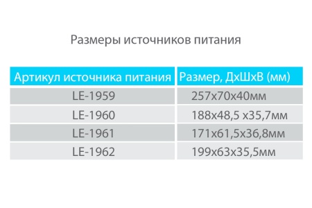 Светильник ШТРИХ 15 Вт LE-СБУ-44-015-1928-67Х – №7