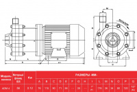Центробежный насос с магнитной муфтой AlphaDynamic ADM 04