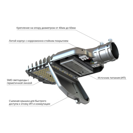 Гроза 40 XS 5000К 155×70° – №3