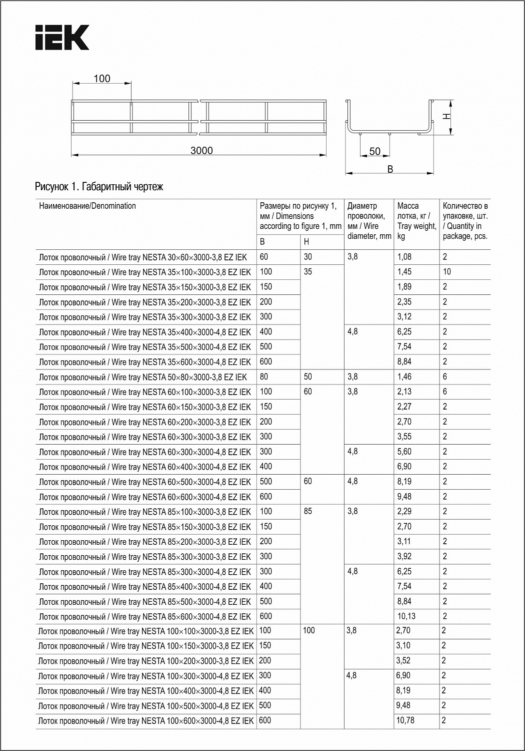 Лоток проволочный NESTA 100х400х3000-4,8 EZ IEK