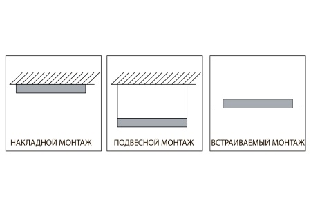 Светильник ОФИС УНИВЕРСАЛ 33 Вт LE-СВО-03-033-2136-20Т – №6