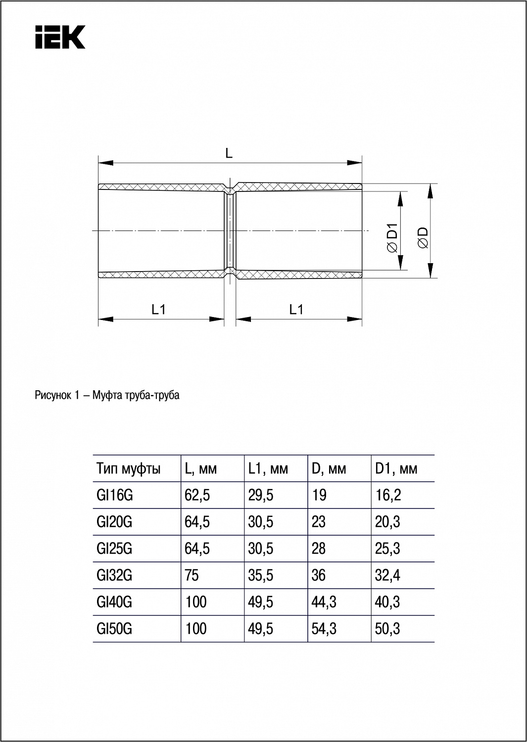 ELASTA Муфта труба-труба GI16G черная (5шт/компл) IEK