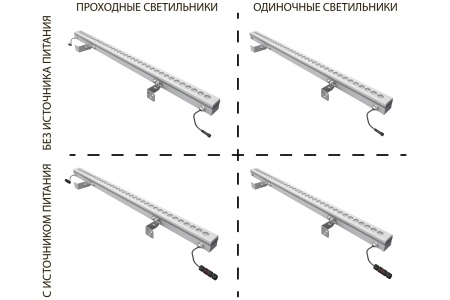 Светильник АРХИТЕКТОР 25 Вт LE-СБУ-37-025-1512-67Х – №2