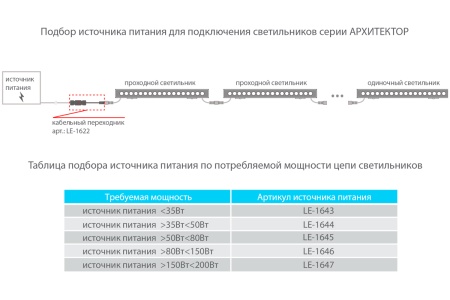 Светильник АРХИТЕКТОР 13 Вт LE-СБУ-37-013-1547-67Т – №6