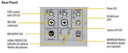 BEHRINGER B112D – №3