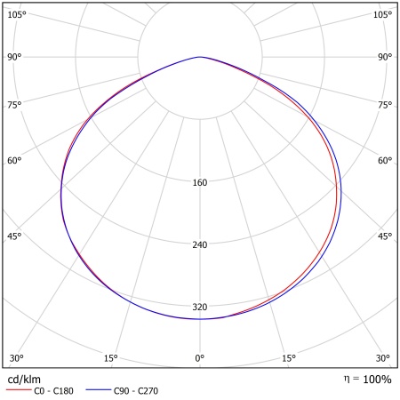 Светодиодный светильник ФЕРЕКС  ДПП 17-104-850-Д120 – №2