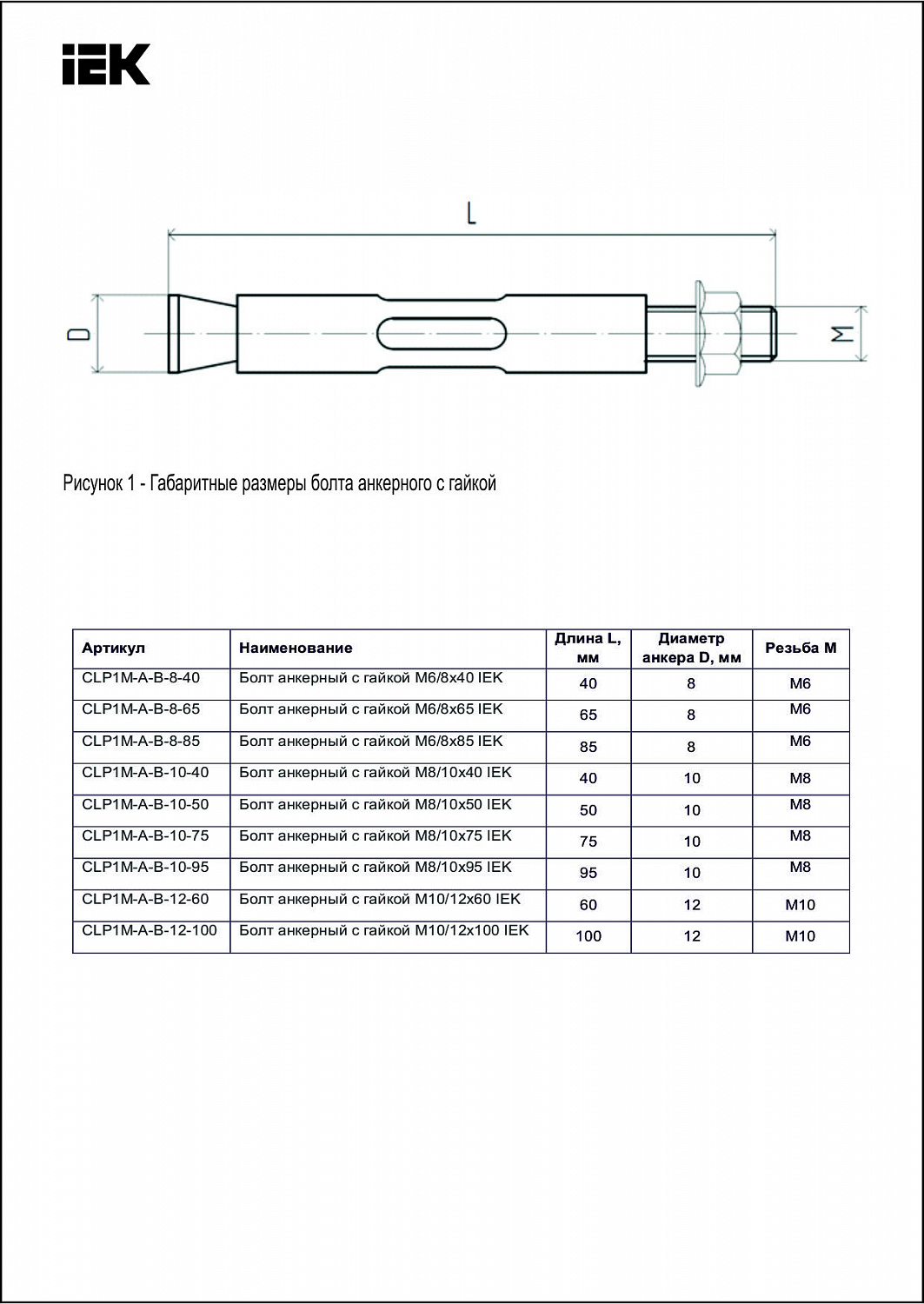 Болт анкерный с гайкой М8/10х40 IEK