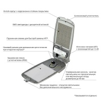 Гроза 180 L CRI80 2700К 140×50°