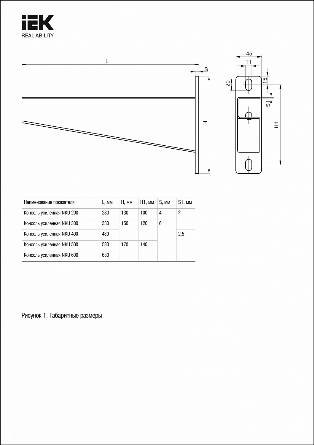 Консоль усиленная NKU500 HDZ IEK