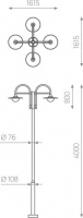 RSC RINGE 1.4