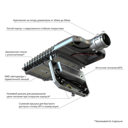 Гроза 180 S 4000К 135×55° – №4