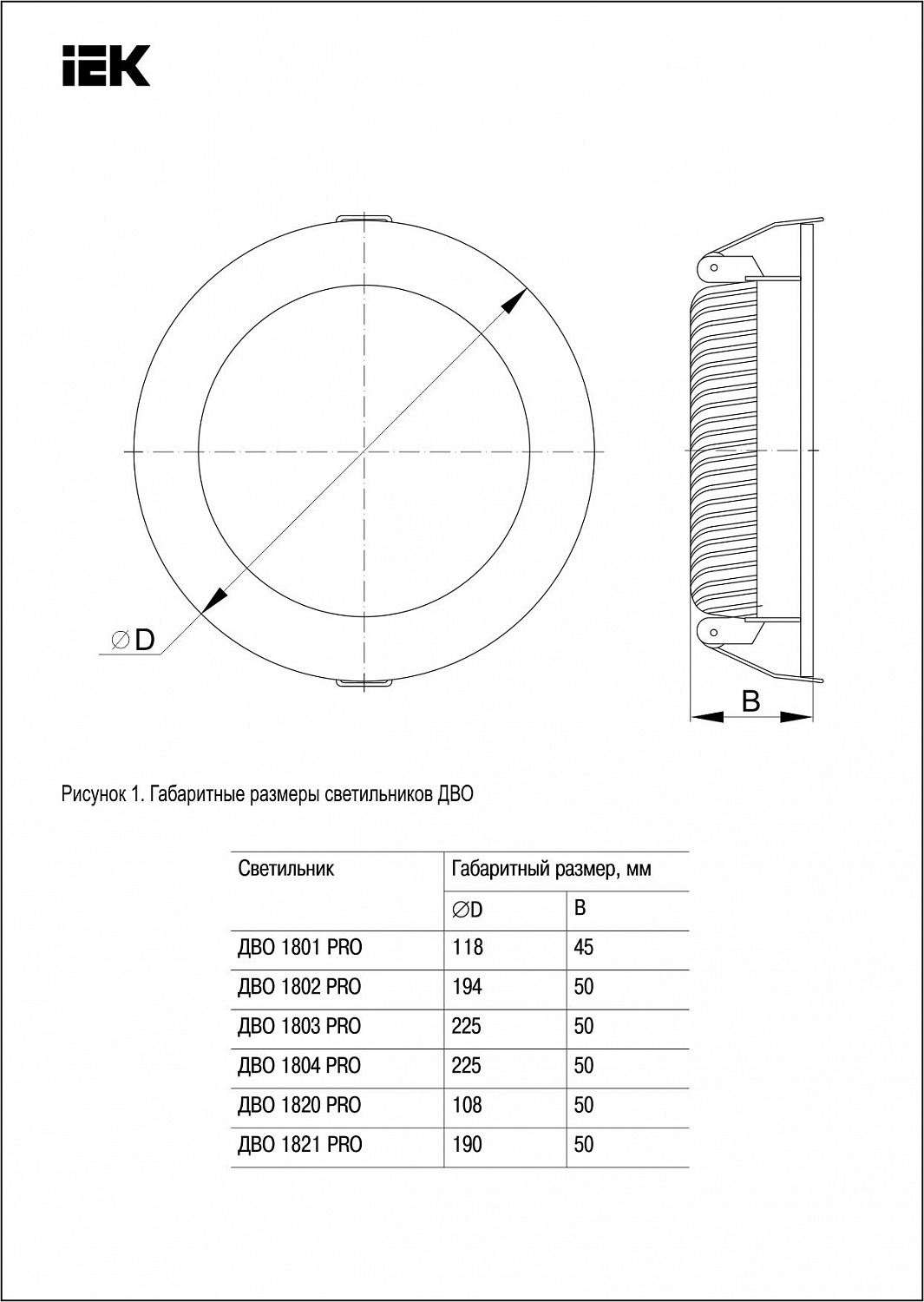 Светильник светодиодный ДВО 1820 PRO круг 15Вт 4000K IP54 белый IEK