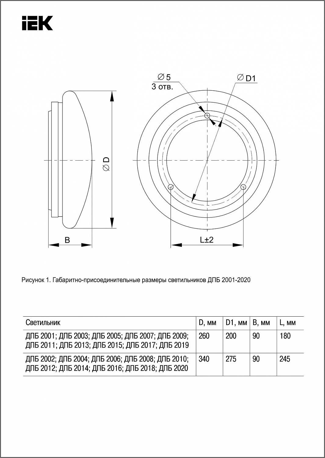 Светильник светодиодный ДПБ 2001 12Вт IP20 4000K круг белый IEK