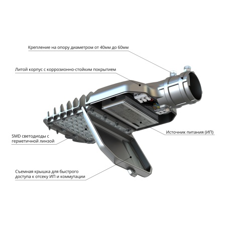 Гроза 100 XS Эко 3000К 135×55° – №3