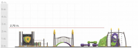 Спортхаб PARKOUR PK103